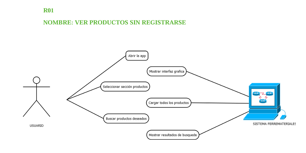 Vista previa Caso 01