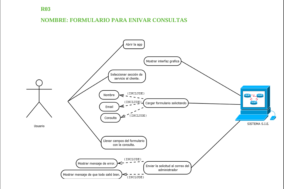 Vista previa Caso 03
