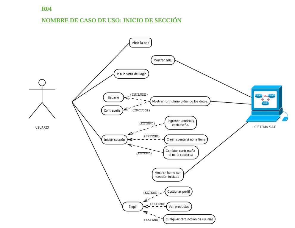 Vista previa Caso 04