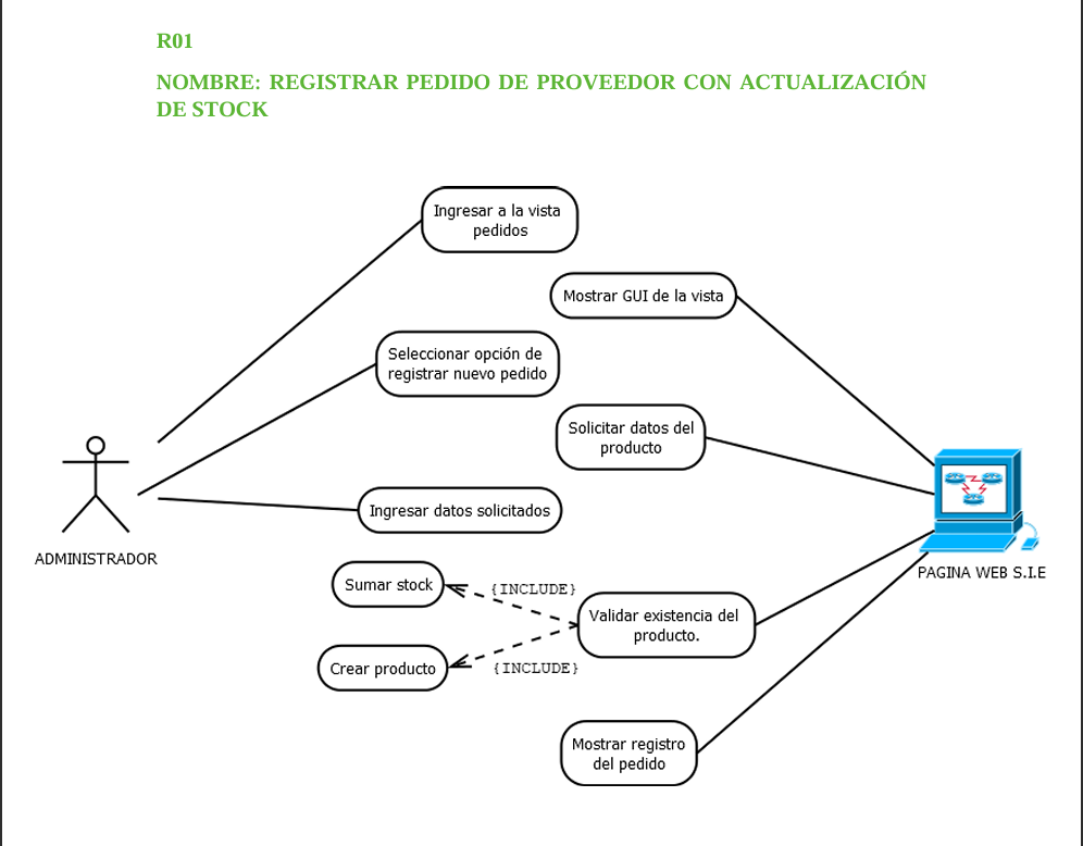 Vista previa Caso 01