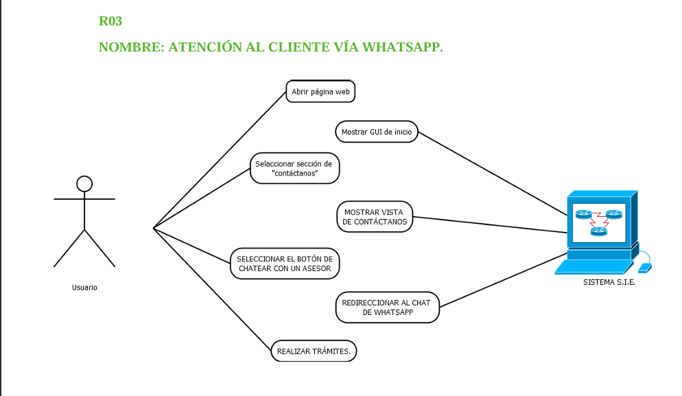 Vista previa Caso 03