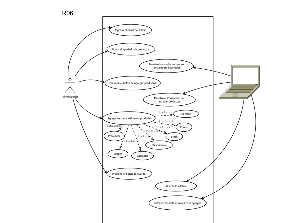 Vista previa Caso 06