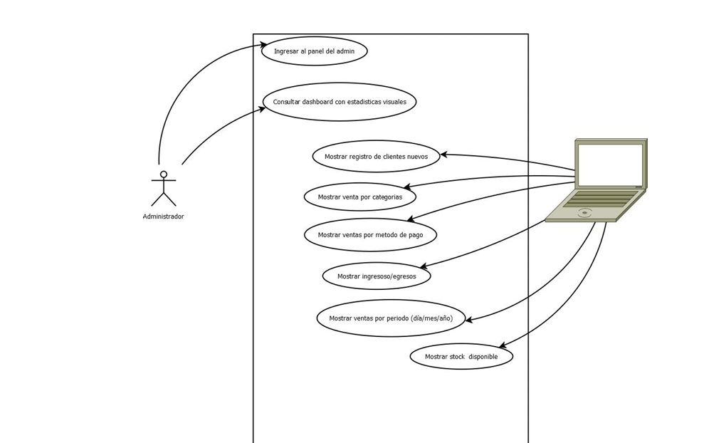 Vista previa Caso 07